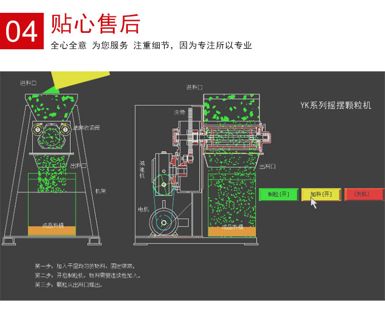 摇摆颗粒机