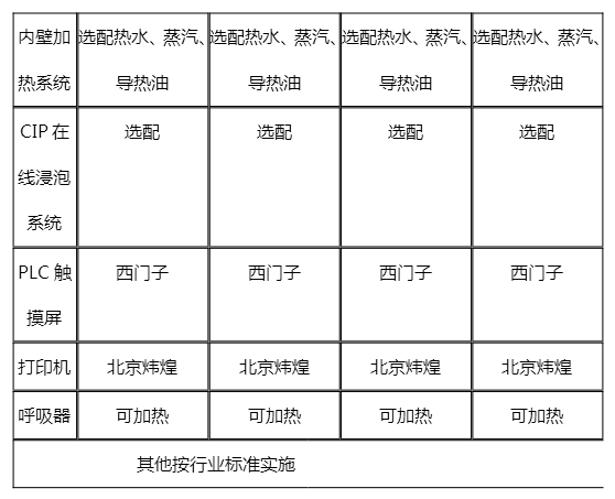 MZG静态低温真空（新型脉冲式）