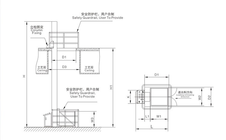 NTC层间提升机